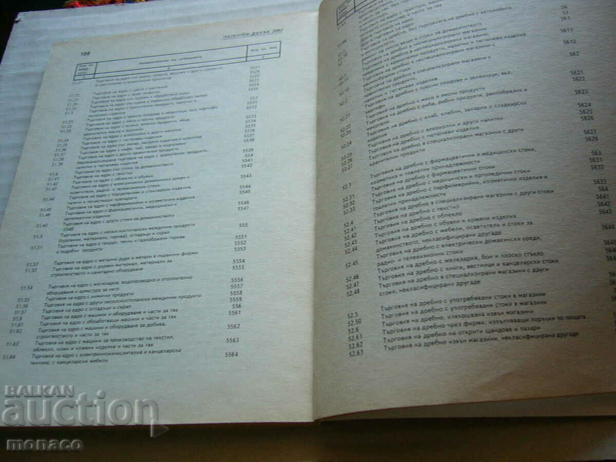Old Book - Patent Tax 2002 - 5 Old Book - Patent Tax 2002 - 5