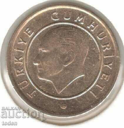 Turkey-1 Kuruş-2015-KM# 1239 with price 0.50 BGN | € 0.26