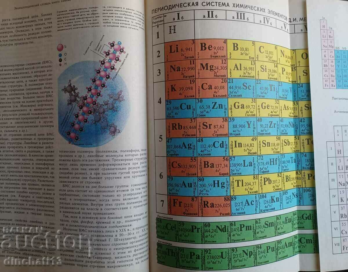 Encyclopedic dictionary of a young chemist. Chemistry with price 14.00 BGN | € 7.16 Encyclopedic dictionary of a young chemist. Chemistry with price 14.00 BGN | € 7.16