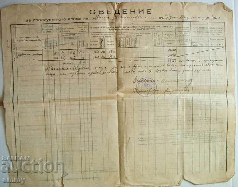Delivery of Certificate-Record of time served, 4 boys high school Delivery of Certificate-Record of time served, 4 boys high school