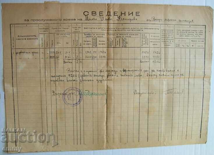 Delivery of Certificate-Record of time served, 2 boys high school Delivery of Certificate-Record of time served, 2 boys high school