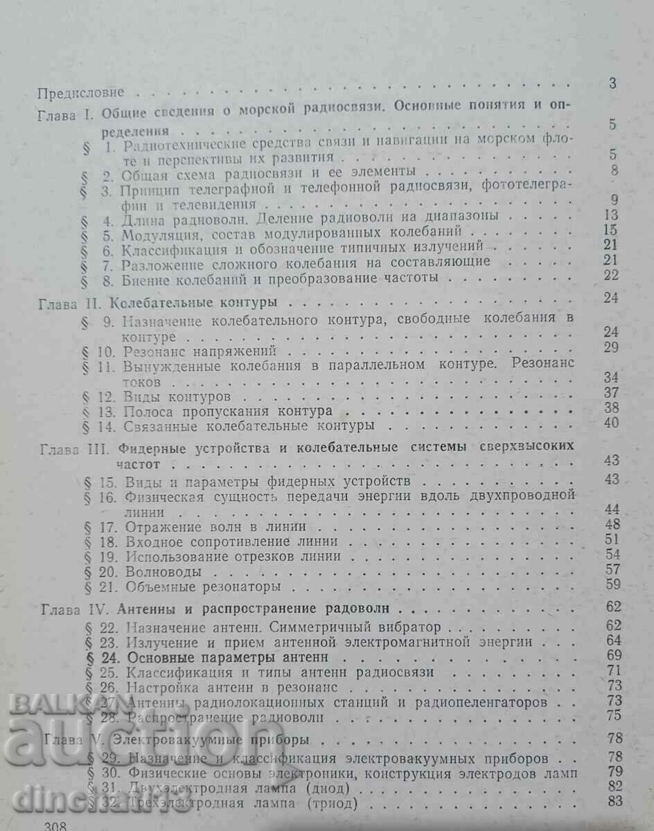 Auction Marine radio electronics Auction Marine radio electronics