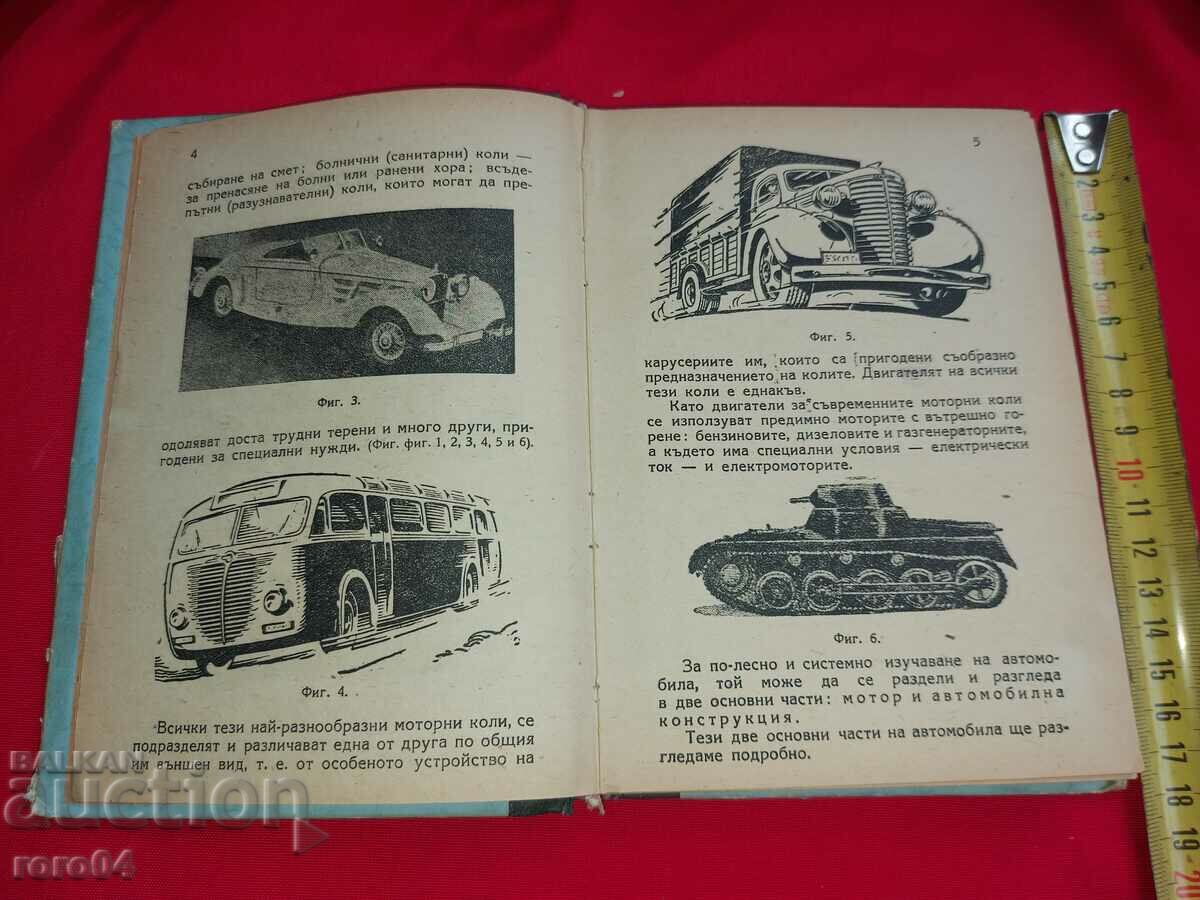 Auction THE CAR - SLAVCHO CHEKOV Auction THE CAR - SLAVCHO CHEKOV