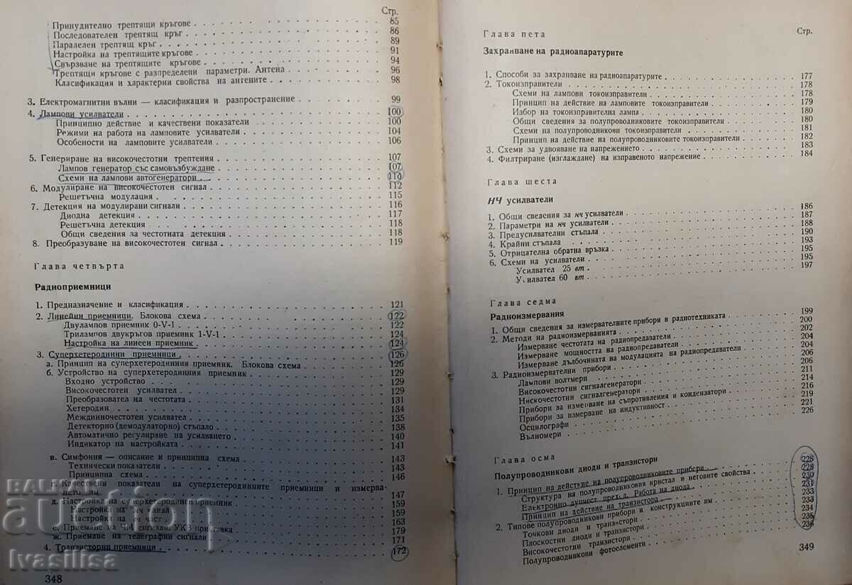 THE RADIO HAMSTER'S TEXTBOOK 1964 - 5 THE RADIO HAMSTER'S TEXTBOOK 1964 - 5