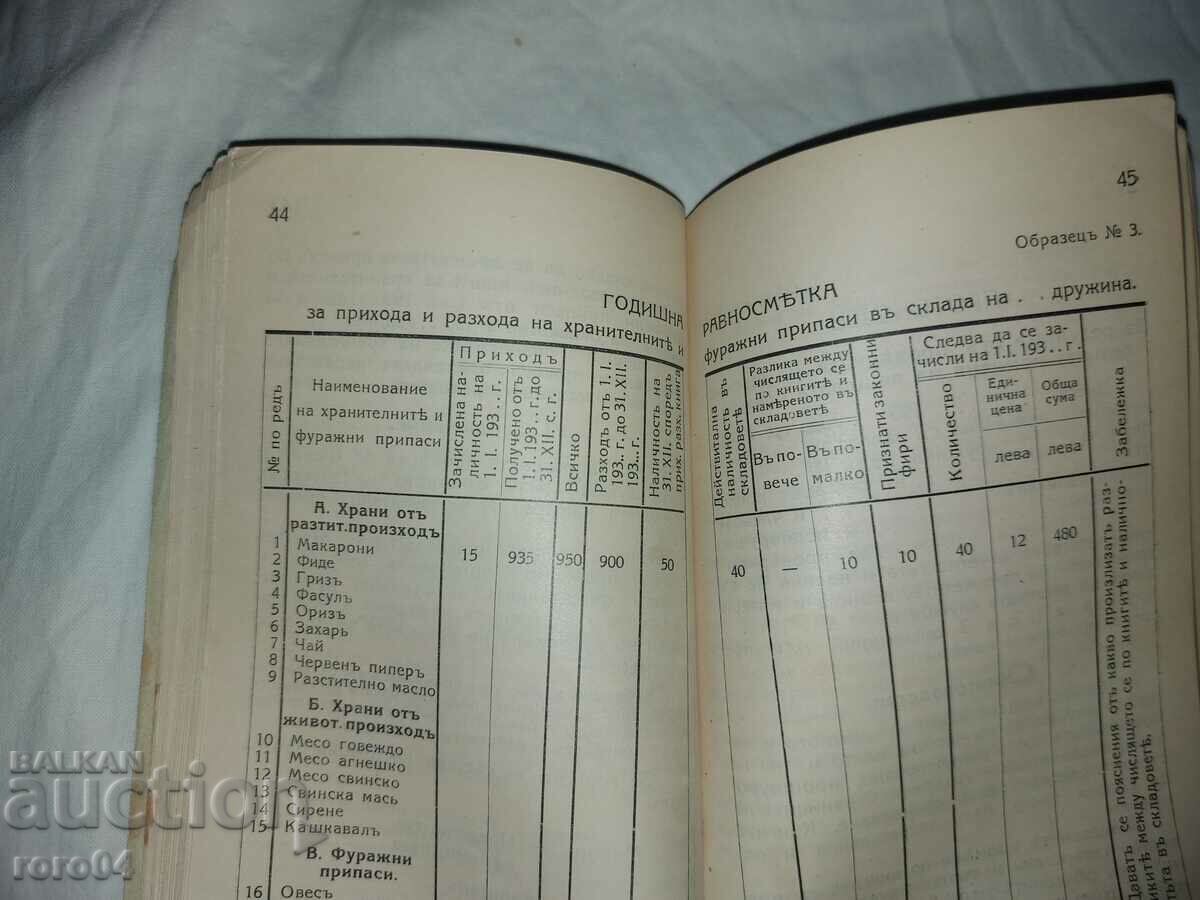 INSTRUCTION - GENERAL - MAJOR LUKOV - 5