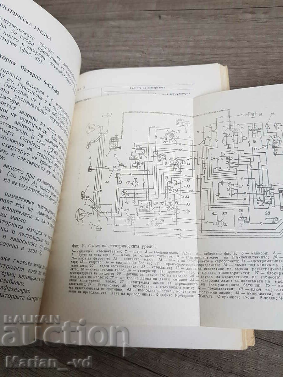 Πολλά βιβλία Zaporozhian - 5