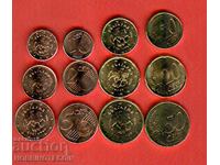 ΒΟΥΛΓΑΡΙΑ BULGARIA 1 2 5 10 20 50 ΕΥΡΩ ΛΕΠΤΑ 2026 ΝΕΑ UNC