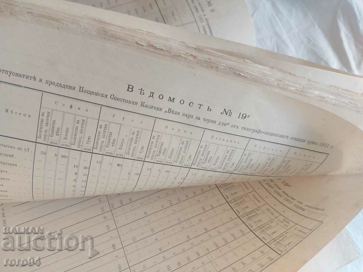 REPORT OF THE SAVINGS BANK - 1912 - 7 REPORT OF THE SAVINGS BANK - 1912 - 7