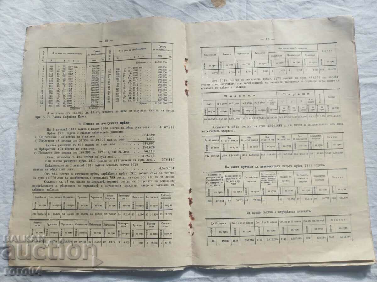 REPORT AND REPORT - N. HLEBAROV - 1912 - 5