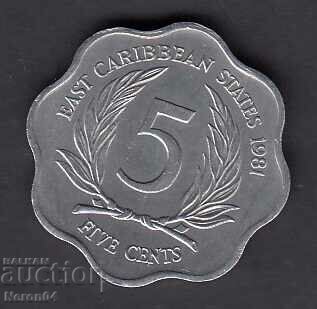 5 cents 1981, East Caribbean States