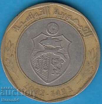 5 dinars 2002, Tunisia with price 7.99 BGN | € 4.09 5 dinars 2002, Tunisia with price 7.99 BGN | € 4.09