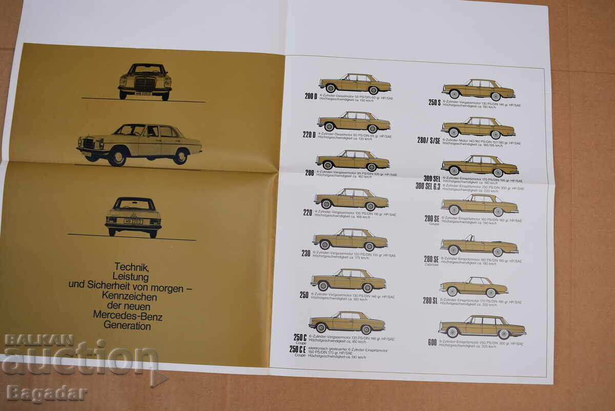 Mercedes benz with price 15.00 BGN | € 7.67 Mercedes benz with price 15.00 BGN | € 7.67