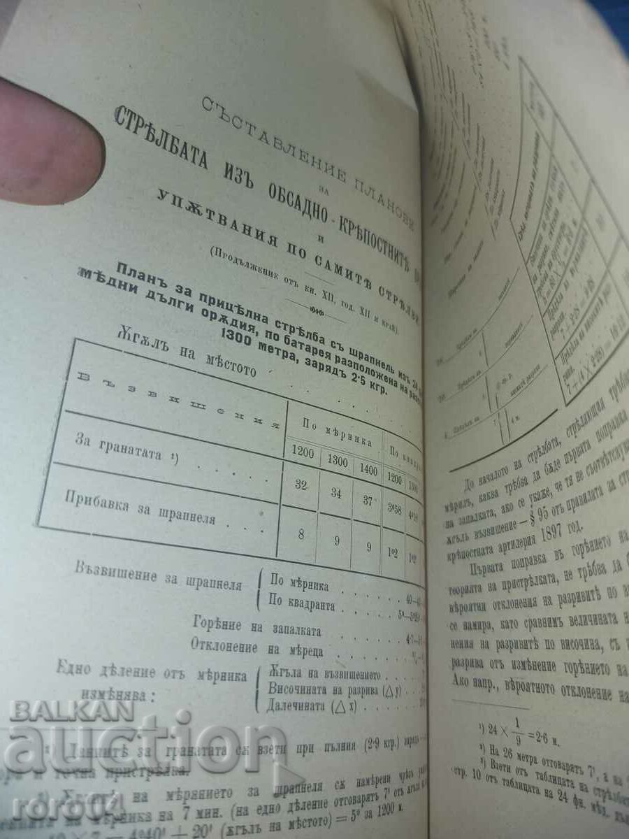 MILITARY JOURNAL - 1901 - 5 MILITARY JOURNAL - 1901 - 5