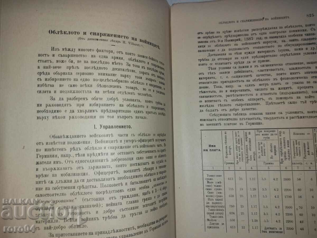 ВОЕНЕН ЖУРНАЛ - 1898 г. - 7