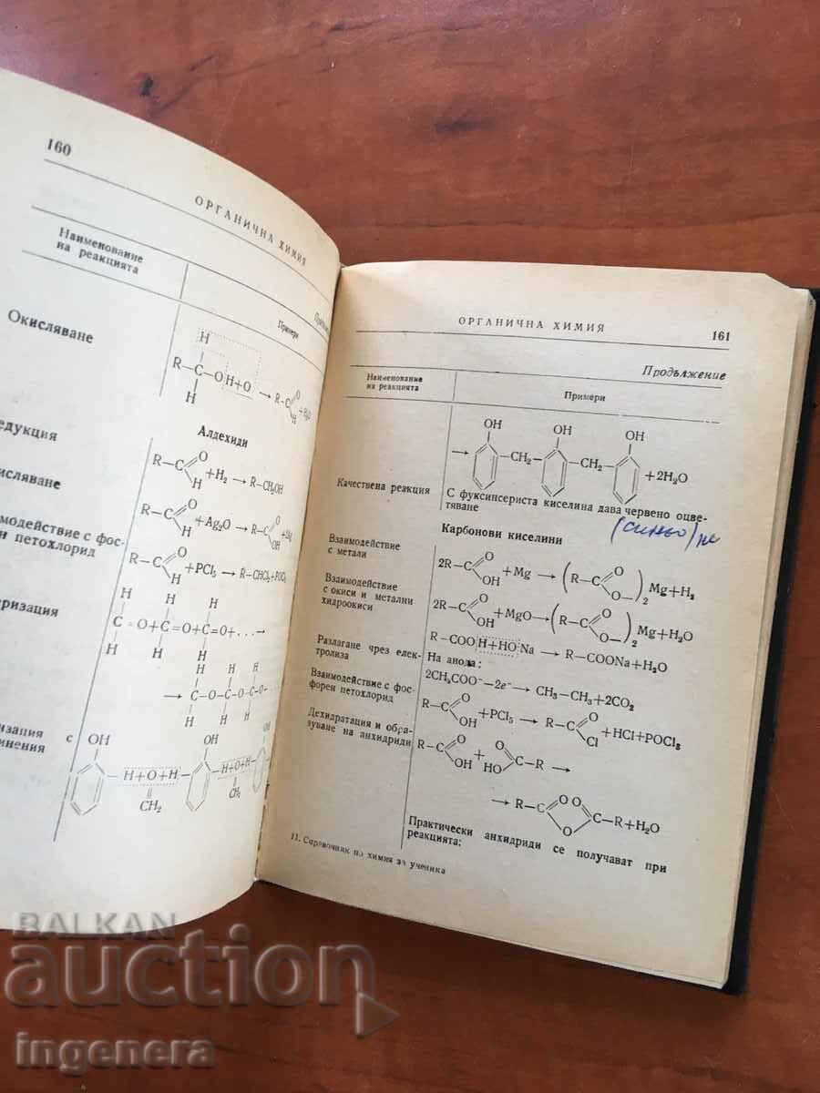 Παράδοση ΒΙΒΛΙΟ ΑΝΑΦΟΡΑΣ ΧΗΜΕΙΑΣ-1968