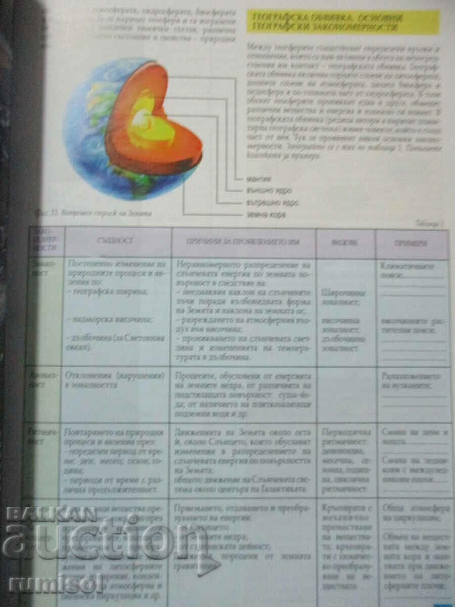 Delivery of Geography and economics - 9th grade: Mandatory preparation Delivery of Geography and economics - 9th grade: Mandatory preparation
