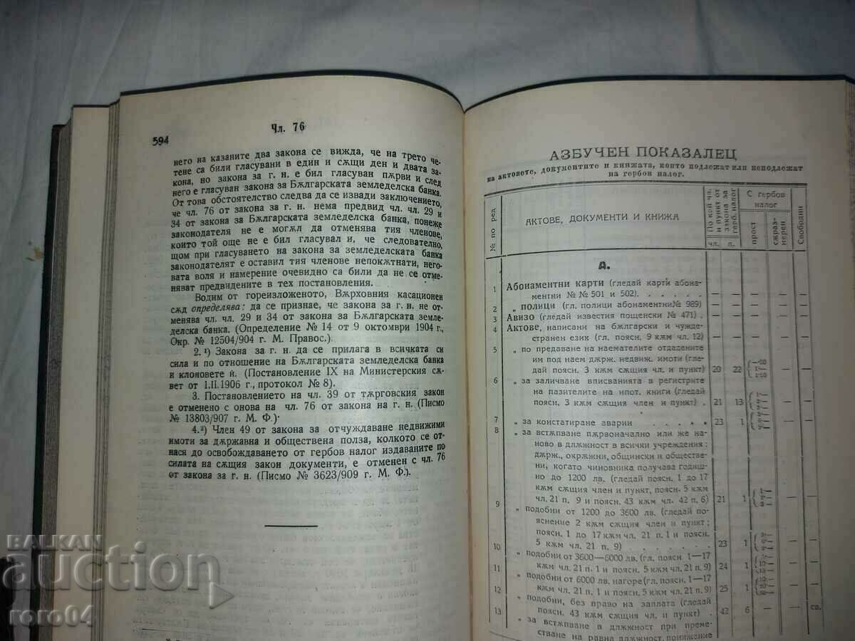 COMMENTARY ON THE LAW ON THE STATE DUTY - D. SOTIROV - 5 COMMENTARY ON THE LAW ON THE STATE DUTY - D. SOTIROV - 5