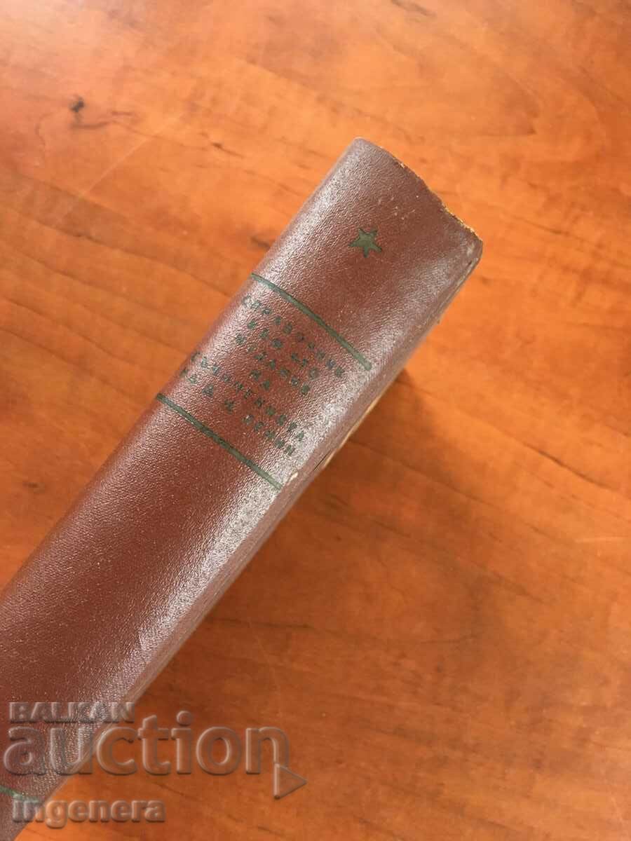 Auction REFERENCE BOOK TO LENIN'S WORKS-1957 Auction REFERENCE BOOK TO LENIN'S WORKS-1957