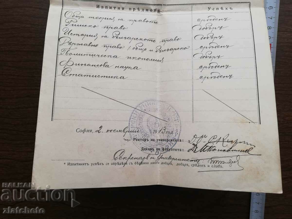 Auction University examination - Faculty of Law at SU 1913 Auction University examination - Faculty of Law at SU 1913