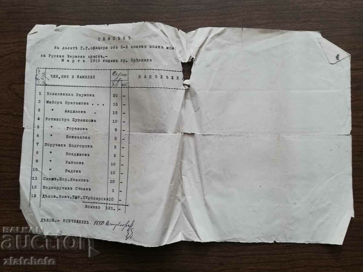 Auction Old Document - 5th Horse Regiment Signatures Auction Old Document - 5th Horse Regiment Signatures