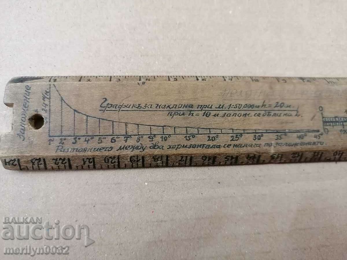 Auction Commander's Ruler from WW1 WW2 Commander's Bag Auction Commander's Ruler from WW1 WW2 Commander's Bag
