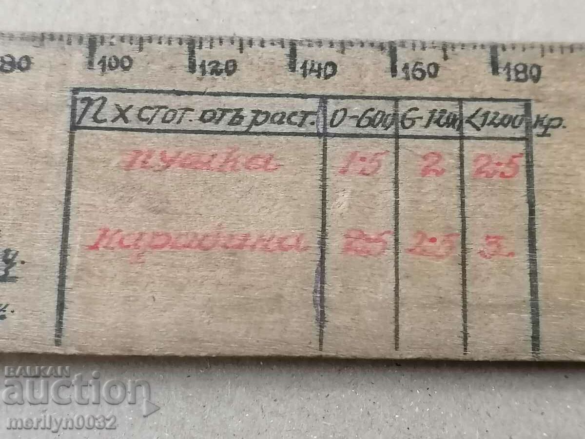 Commander's Ruler from WW1 WW2 Commander's Bag - 6 Commander's Ruler from WW1 WW2 Commander's Bag - 6