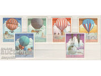 1983. Лаос. 200-годишнина на пилотираните полети - балони.