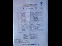 Λίστα ποδοσφαιρικών ομάδων Μακάμπι - Μαύρη Θάλασσα Βάρνα 2008 (χωρίς πρόγραμμα)