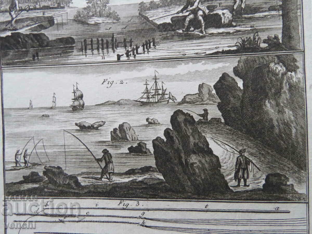 Delivery of 1793 - ENGRAVING - FISHING - PARIS - ORIGINAL Delivery of 1793 - ENGRAVING - FISHING - PARIS - ORIGINAL