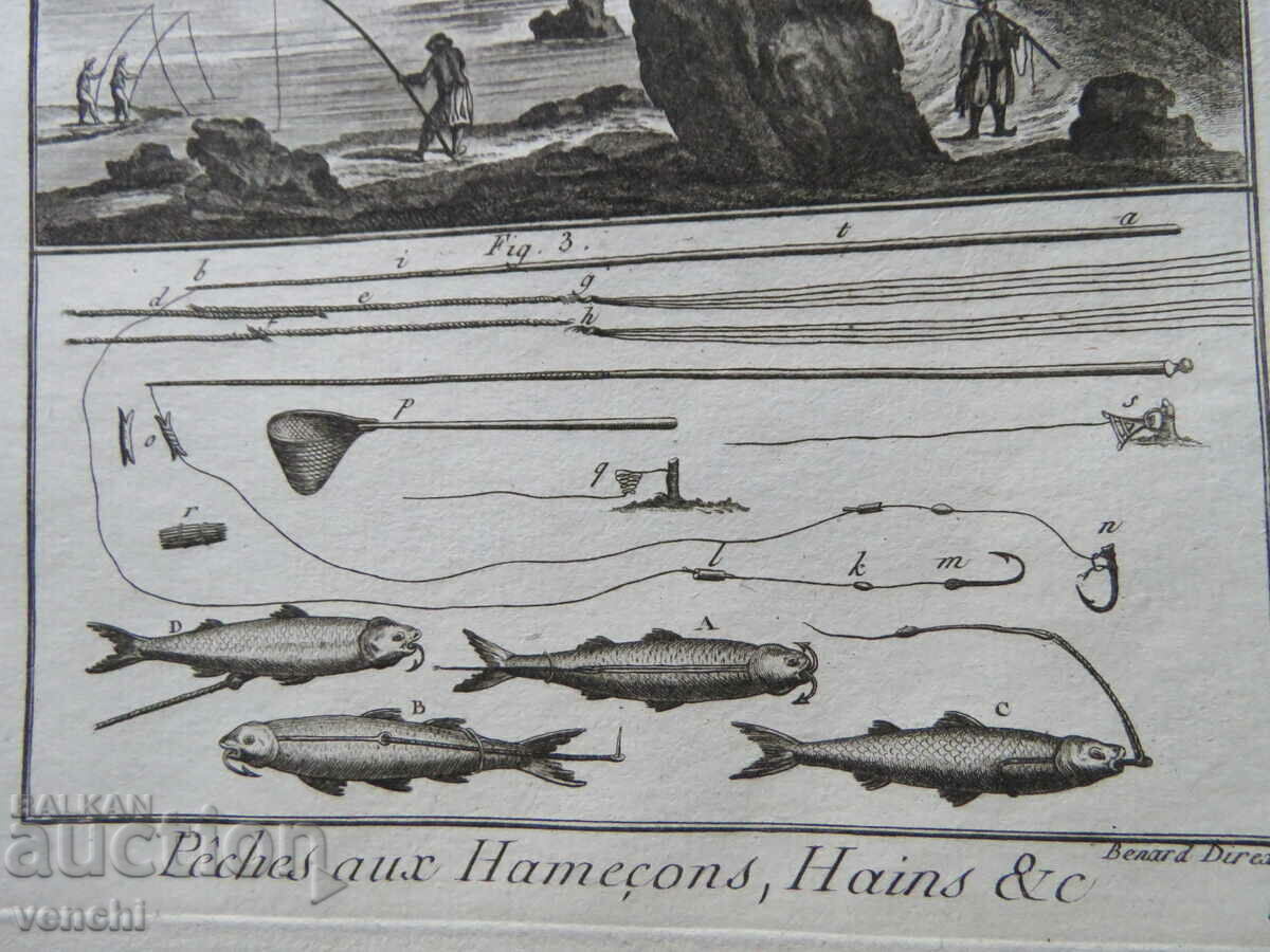 1793 - ENGRAVING - FISHING - PARIS - ORIGINAL - 5 1793 - ENGRAVING - FISHING - PARIS - ORIGINAL - 5