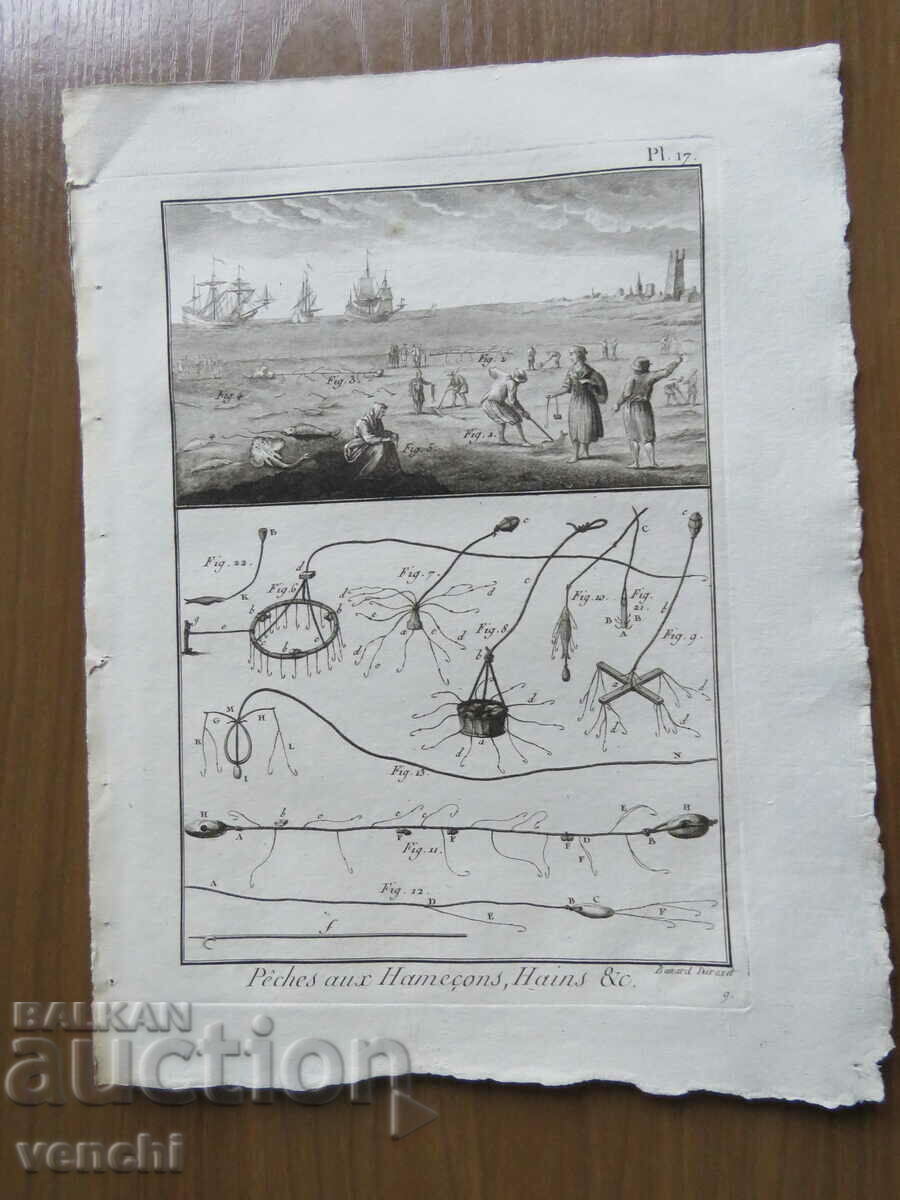 1793 - ГРАВЮРА - РИБОЛОВ - ПАРИЖ - ОРИГИНАЛ с цена 59.99 лв. | € 30.67 1793 - ГРАВЮРА - РИБОЛОВ - ПАРИЖ - ОРИГИНАЛ с цена 59.99 лв. | € 30.67