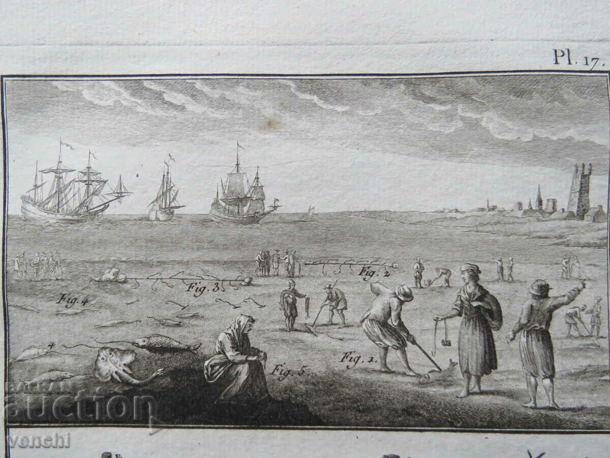 Аукцион 1793 - ГРАВЮРА - РИБОЛОВ - ПАРИЖ - ОРИГИНАЛ Аукцион 1793 - ГРАВЮРА - РИБОЛОВ - ПАРИЖ - ОРИГИНАЛ