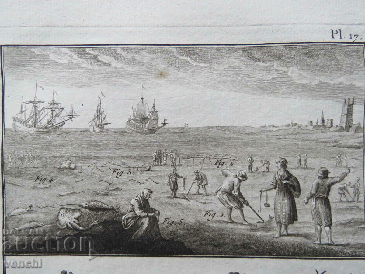Δημοπρασία 1793 - ΧΑΡΑΚΤΙΚΗ - ΨΑΡΕΜΑ - ΠΑΡΙΣΙ - ΠΡΩΤΟΤΥΠΟ