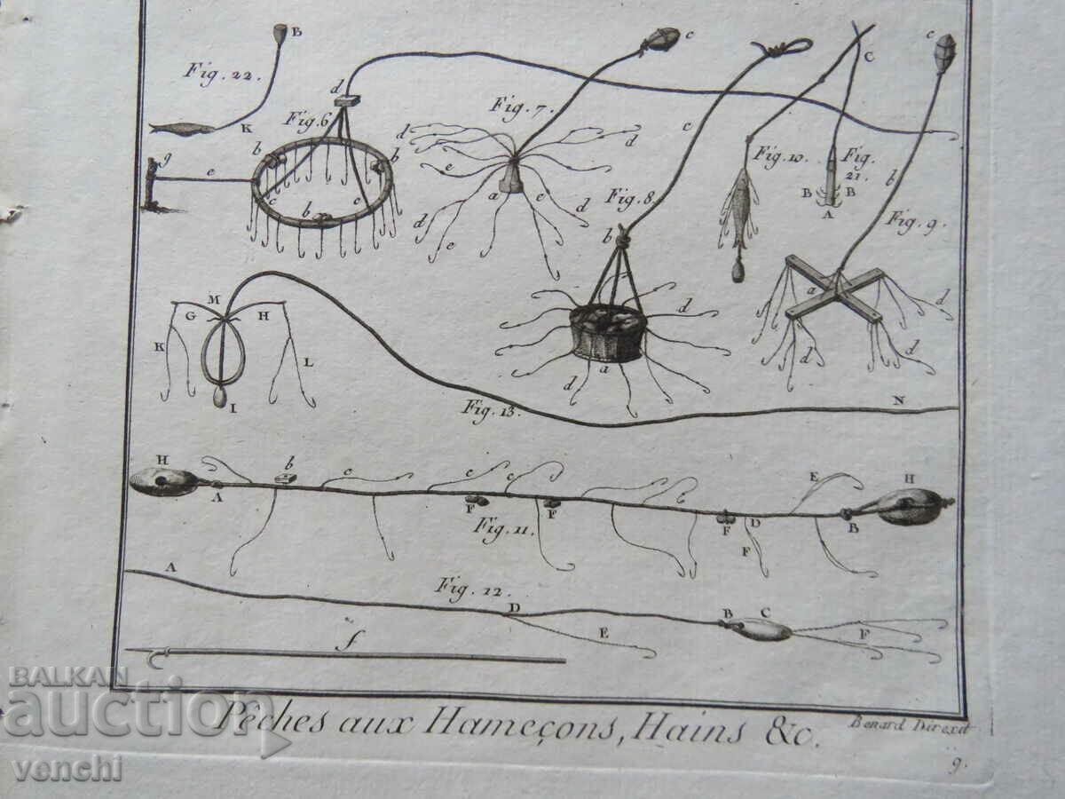 Доставка на 1793 - ГРАВЮРА - РИБОЛОВ - ПАРИЖ - ОРИГИНАЛ Доставка на 1793 - ГРАВЮРА - РИБОЛОВ - ПАРИЖ - ОРИГИНАЛ