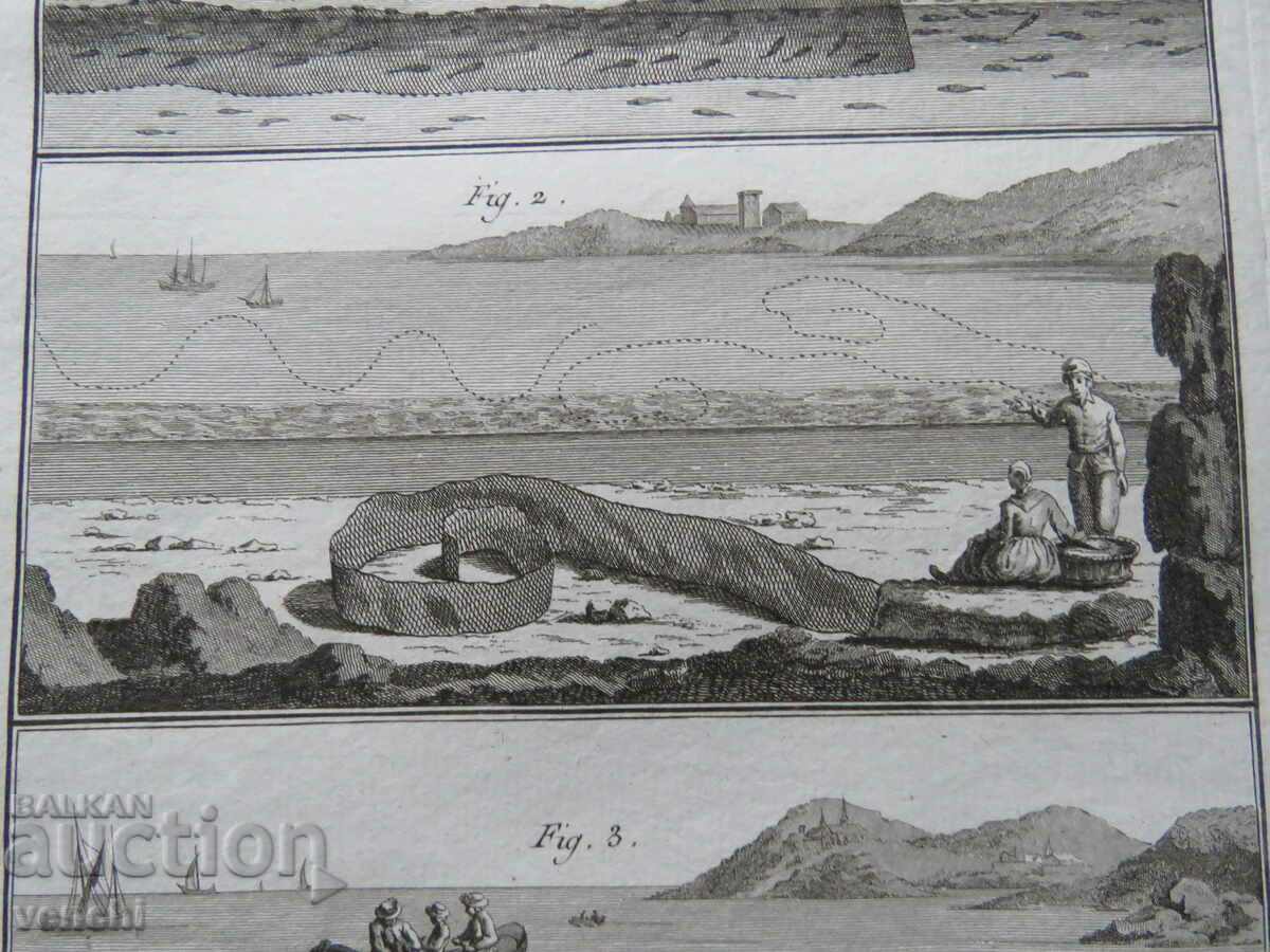 Delivery of 1793 - ENGRAVING - FISHING - PARIS - ORIGINAL Delivery of 1793 - ENGRAVING - FISHING - PARIS - ORIGINAL