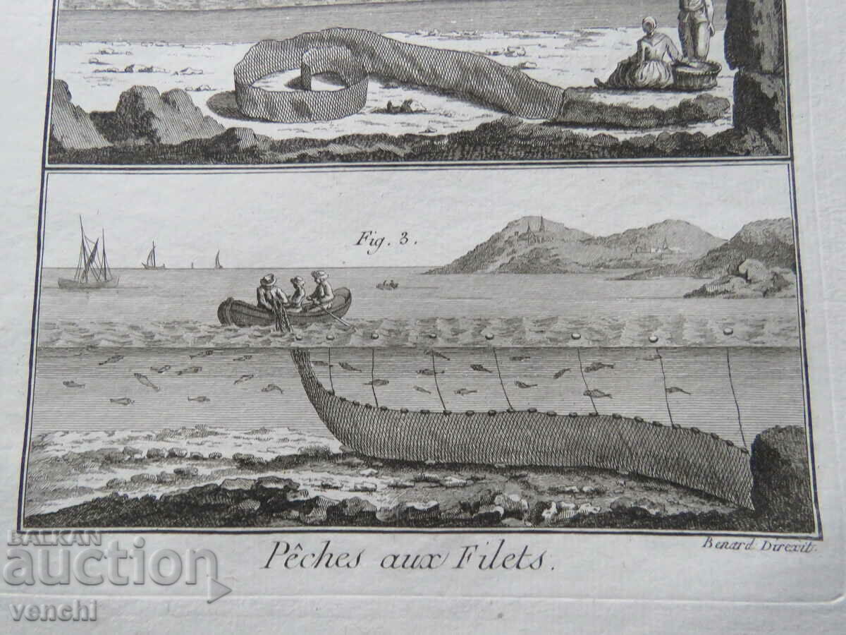 1793 - ENGRAVING - FISHING - PARIS - ORIGINAL - 5 1793 - ENGRAVING - FISHING - PARIS - ORIGINAL - 5