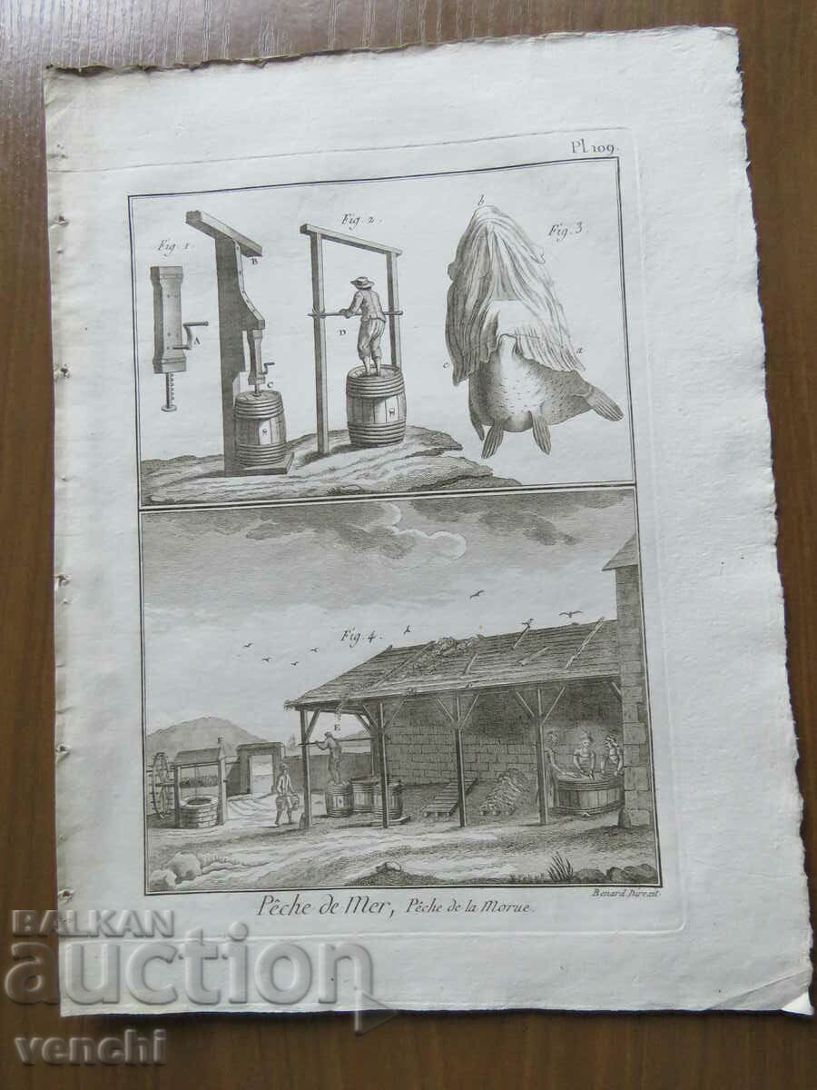 1793 - GRAVURĂ - PESCUIT - PARIS - ORIGINAL cu preț € 29.99 | 58.66 BGN