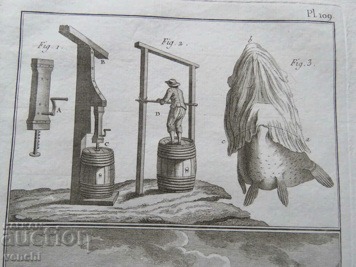 Auction 1793 - ENGRAVING - FISHING - PARIS - ORIGINAL Auction 1793 - ENGRAVING - FISHING - PARIS - ORIGINAL