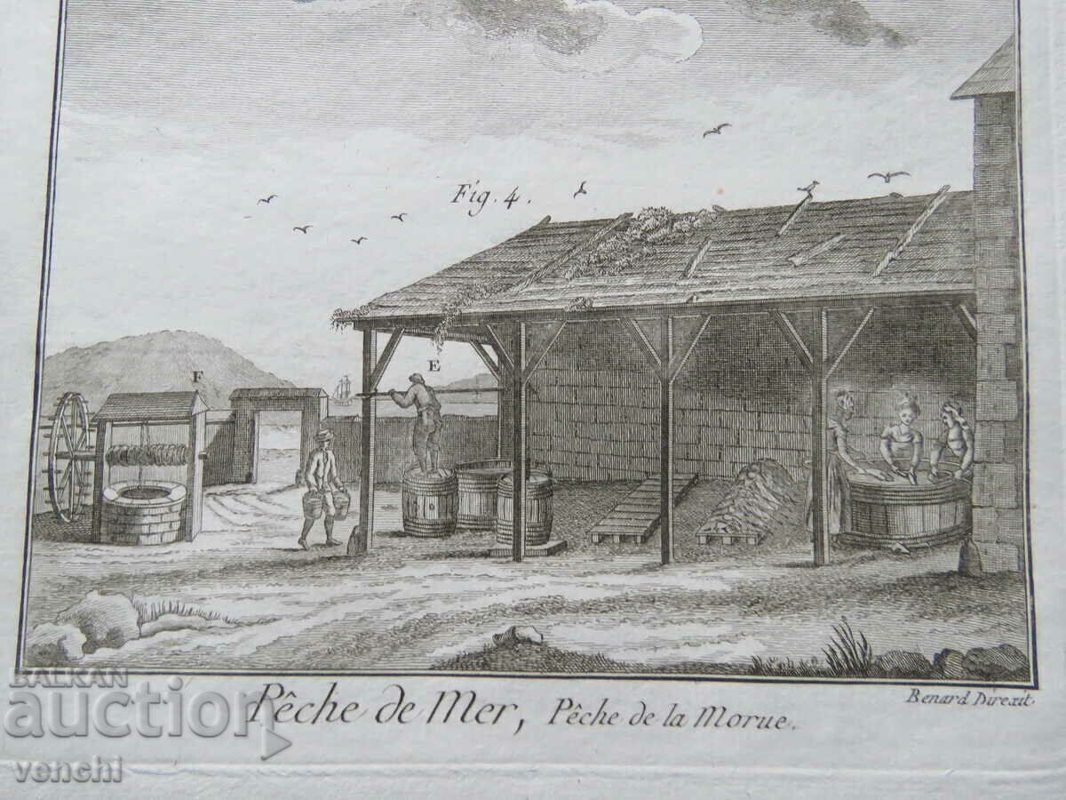 Livrarea 1793 - GRAVURĂ - PESCUIT - PARIS - ORIGINAL