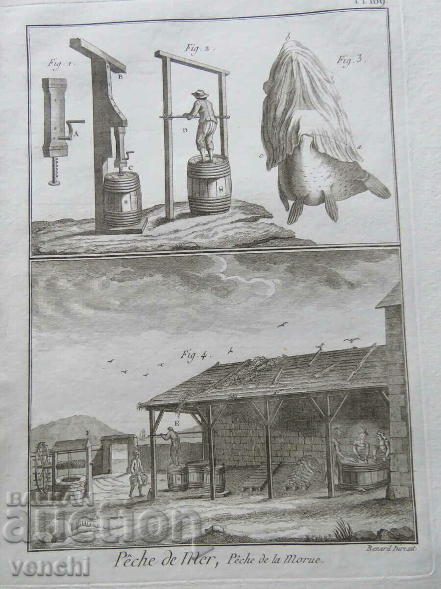 1793 - GRAVURĂ - PESCUIT - PARIS - ORIGINAL