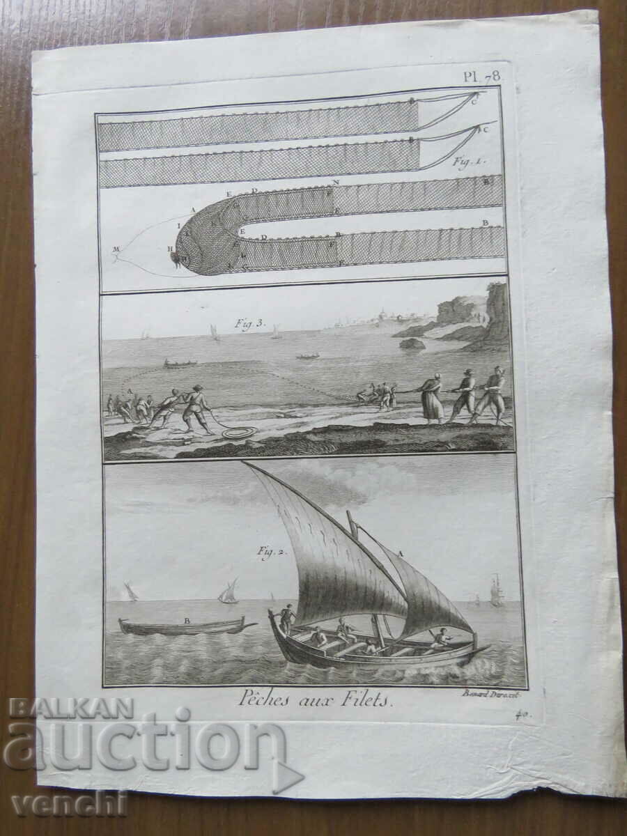 1793 - ENGRAVING - FISHING - PARIS - ORIGINAL with price 59.99 BGN | € 30.67 1793 - ENGRAVING - FISHING - PARIS - ORIGINAL with price 59.99 BGN | € 30.67