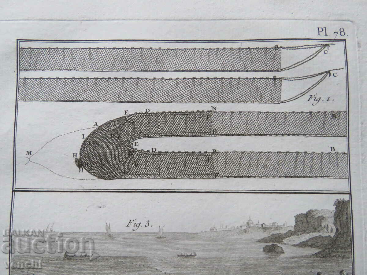 Auction 1793 - ENGRAVING - FISHING - PARIS - ORIGINAL Auction 1793 - ENGRAVING - FISHING - PARIS - ORIGINAL