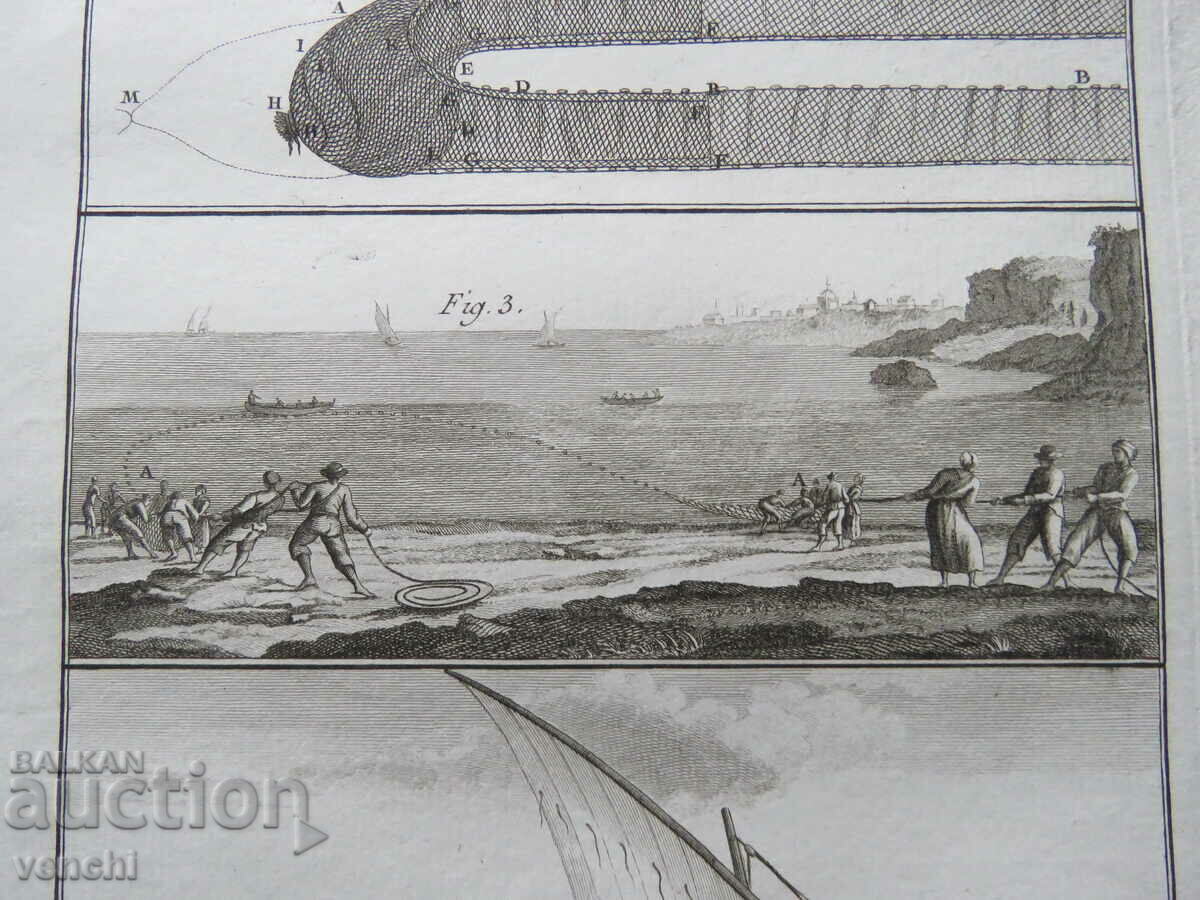 Delivery of 1793 - ENGRAVING - FISHING - PARIS - ORIGINAL Delivery of 1793 - ENGRAVING - FISHING - PARIS - ORIGINAL