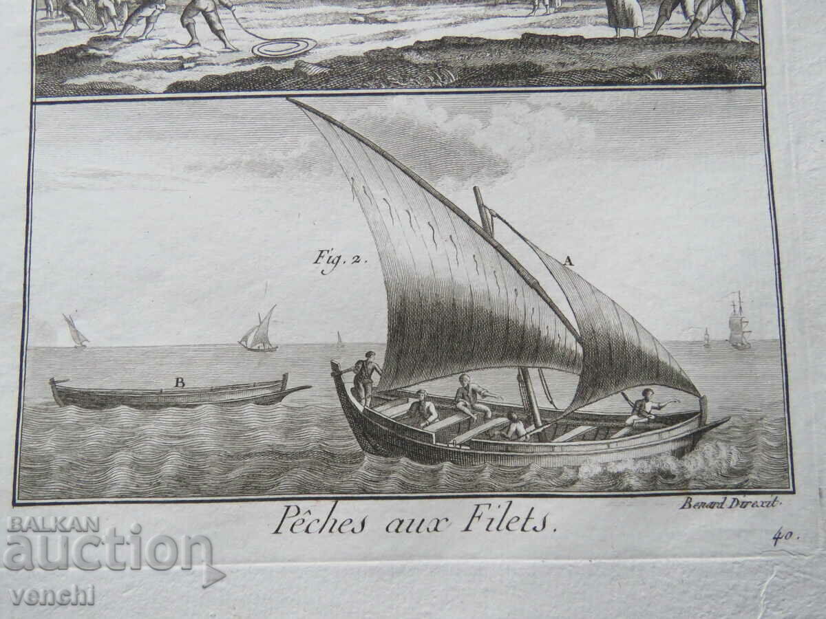 1793 - ENGRAVING - FISHING - PARIS - ORIGINAL - 5 1793 - ENGRAVING - FISHING - PARIS - ORIGINAL - 5
