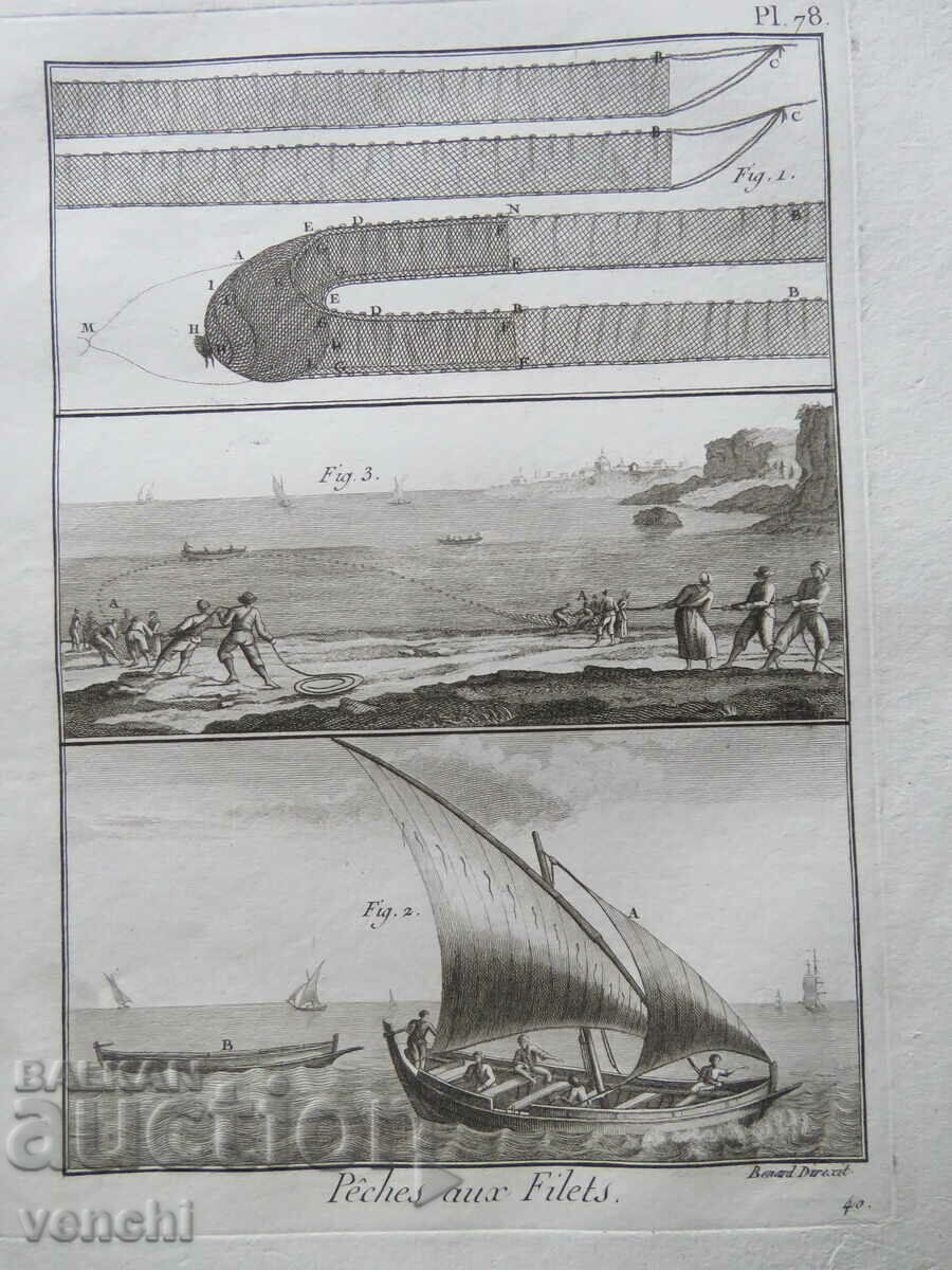 1793 - ENGRAVING - FISHING - PARIS - ORIGINAL