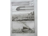 1793 - ΧΑΡΑΚΤΙΚΗ - ΨΑΡΕΜΑ - ΠΑΡΙΣΙ - ΠΡΩΤΟΤΥΠΟ