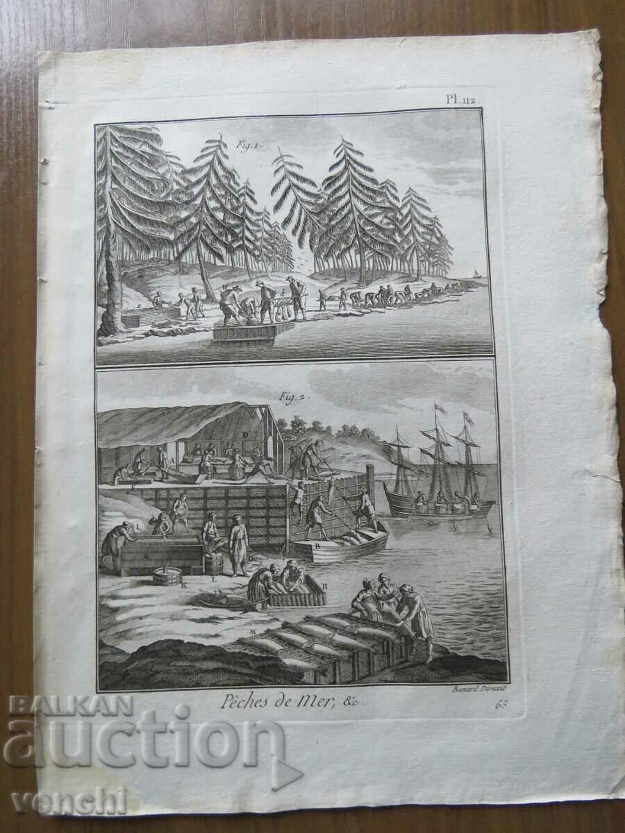 1793 - ENGRAVING - FISHING - PARIS - ORIGINAL with price 59.99 BGN | € 30.67 1793 - ENGRAVING - FISHING - PARIS - ORIGINAL with price 59.99 BGN | € 30.67