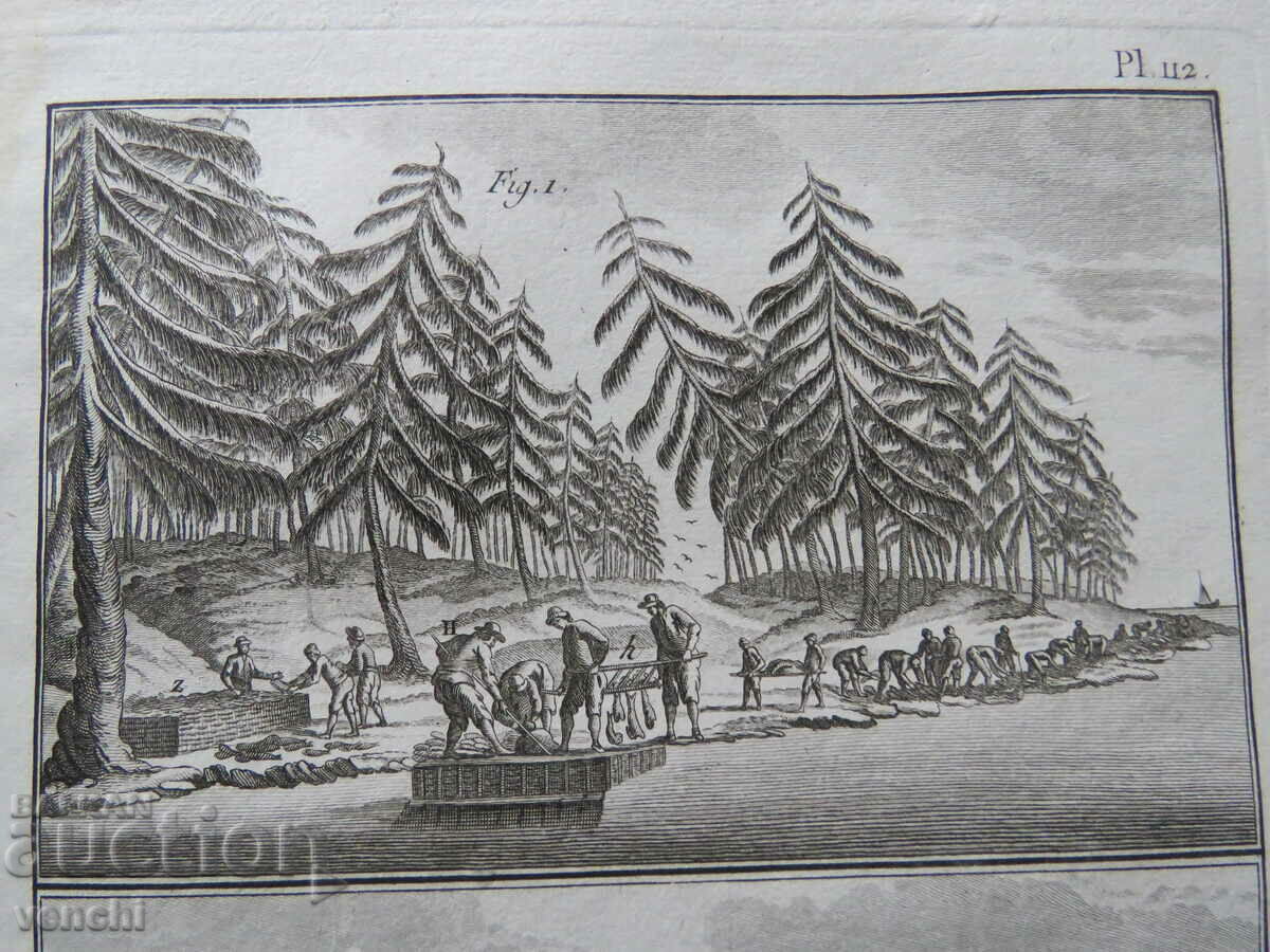 Auction 1793 - ENGRAVING - FISHING - PARIS - ORIGINAL Auction 1793 - ENGRAVING - FISHING - PARIS - ORIGINAL