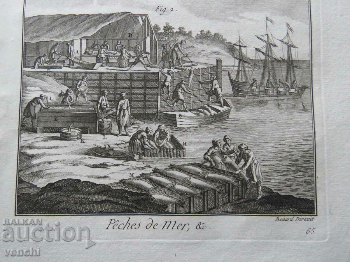 Delivery of 1793 - ENGRAVING - FISHING - PARIS - ORIGINAL Delivery of 1793 - ENGRAVING - FISHING - PARIS - ORIGINAL