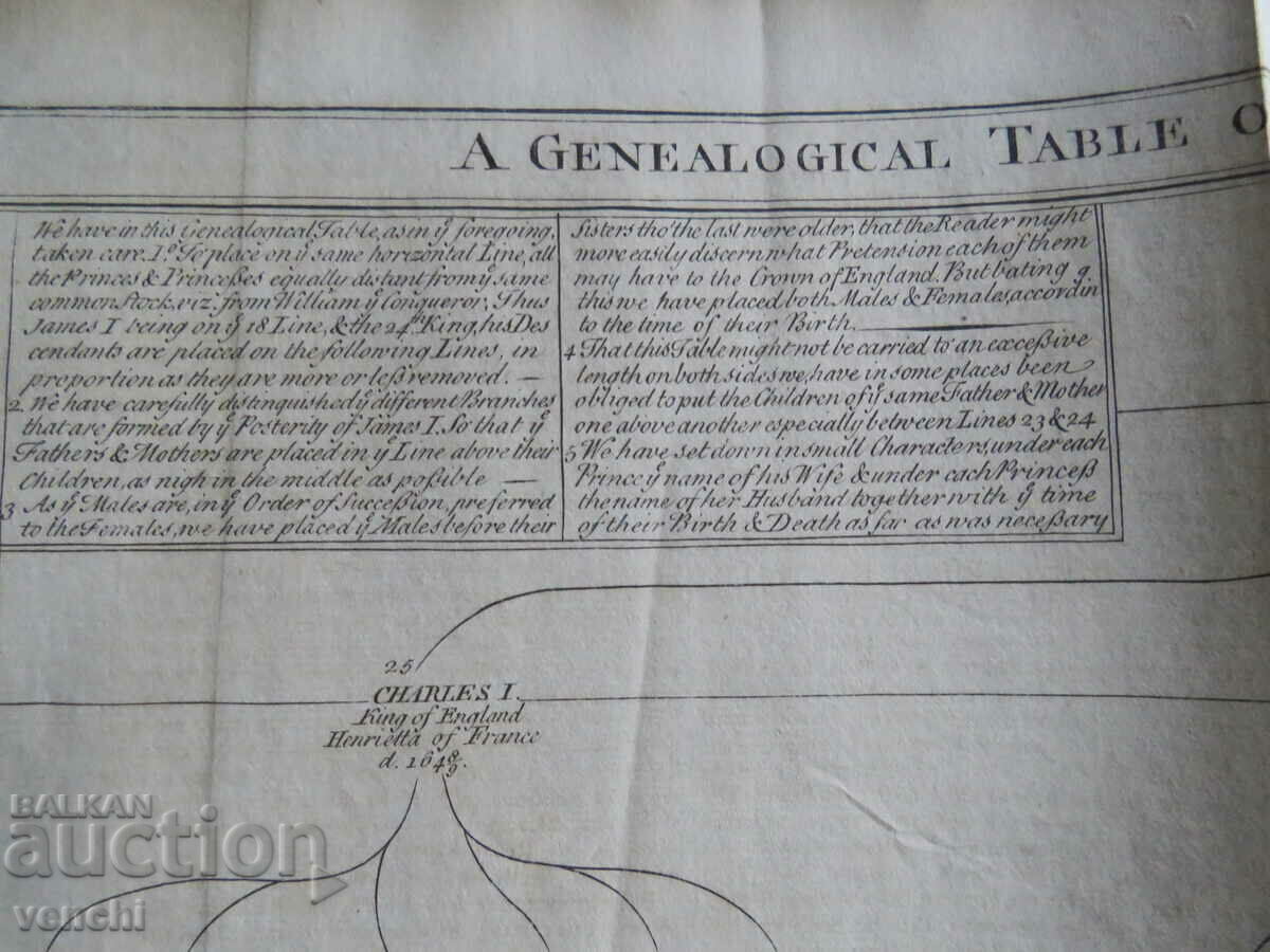 1732 - ENGRAVING - DESCENDANT KING JAMES I - ORIGINAL with price € 34.99 | 68.43 BGN